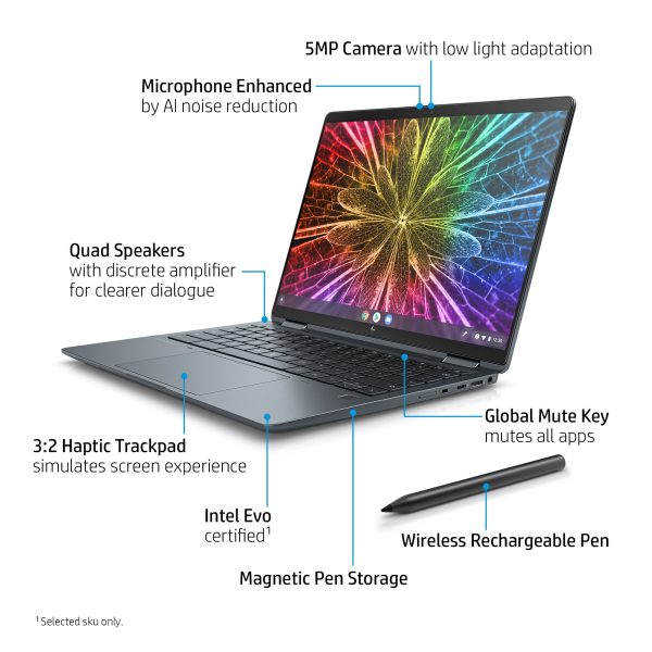 HP Elite Dragonfly Chromebook Enterprise Intel® Core™ i5 i5-1245U 34.3 cm (13.5") Touchscreen WUXGA+ 16 GB LPDDR4x-S - Image 18